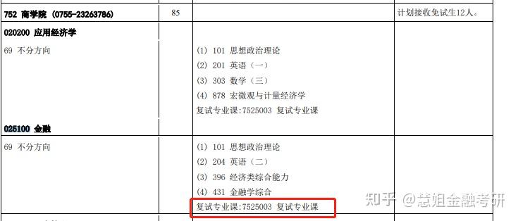 国际金融人才考试科目（2021国际金融高层次人才招聘） 国际金融人才测验
科目（2021国际金融高条理
人才雇用
）《2021国际金融高层次人才招聘》 金融知识