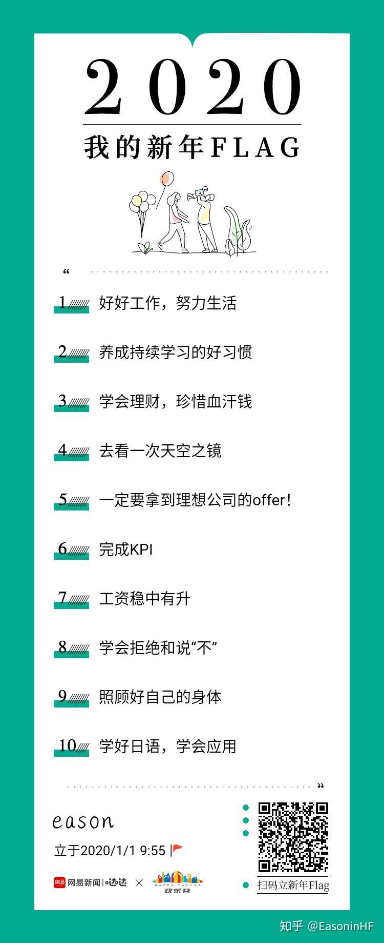 那些年你立的flag - 知乎