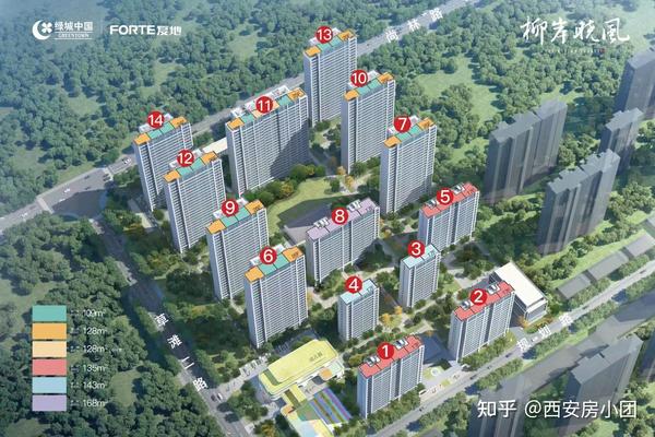 2月西安有哪些楼盘可看？ - 知乎