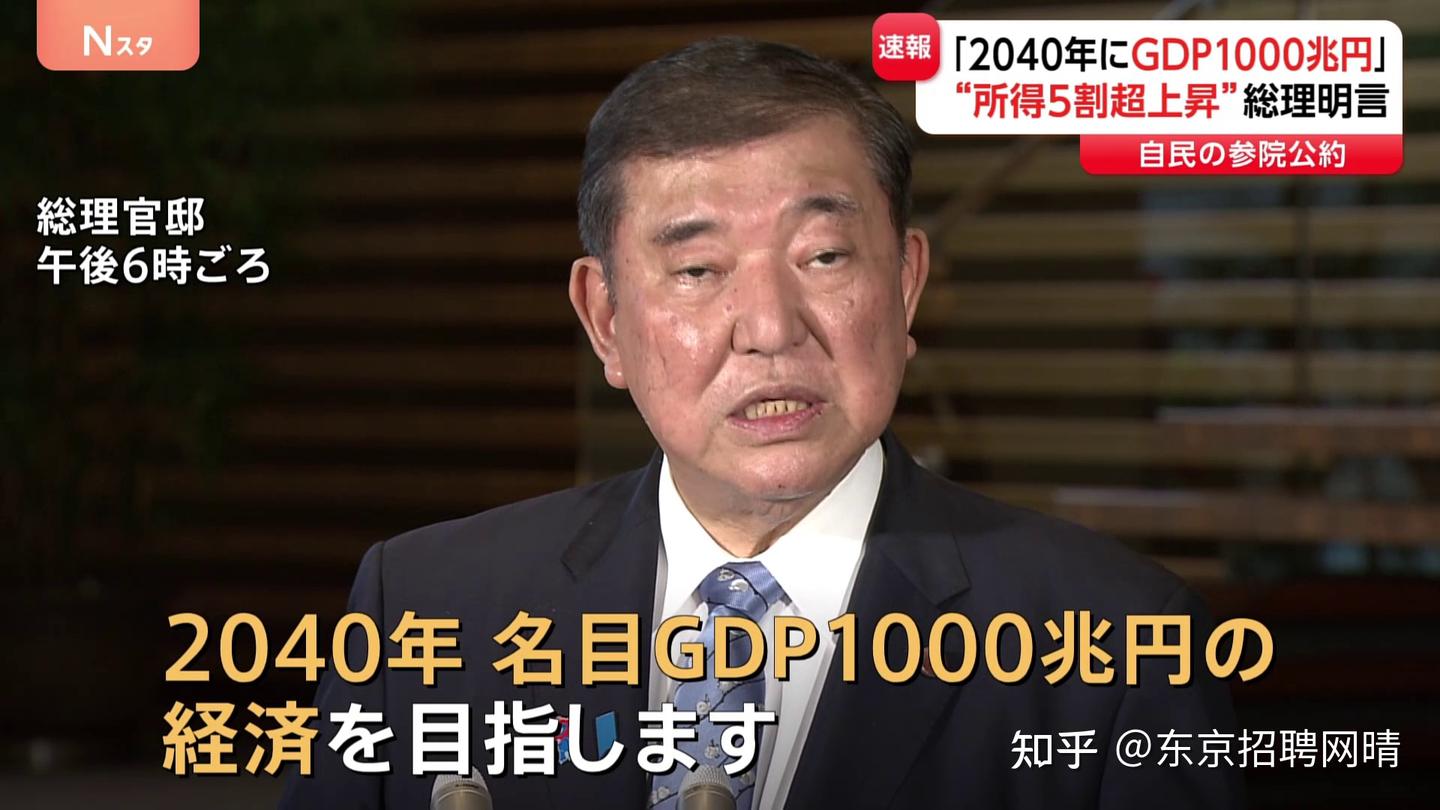 日本定下1000兆円GDP目标！国民收入涨5成以上？补贴领到手软！ - 知乎