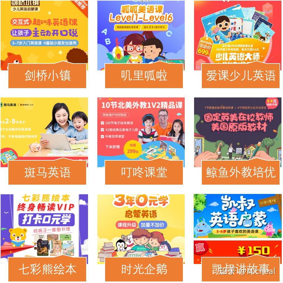 线上英语少儿排名_少儿美育线上图片(2)