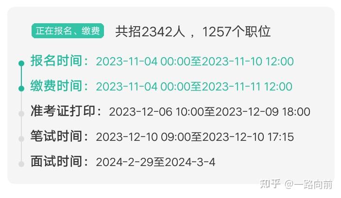 2024上海市考【附资料】 - 知乎