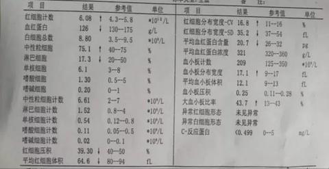 学习
