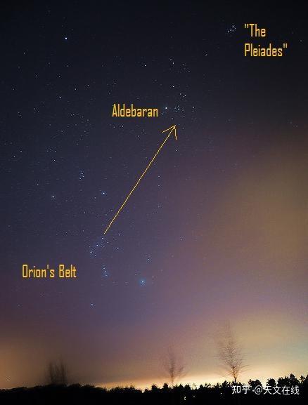 猎户座腰带指向金牛座