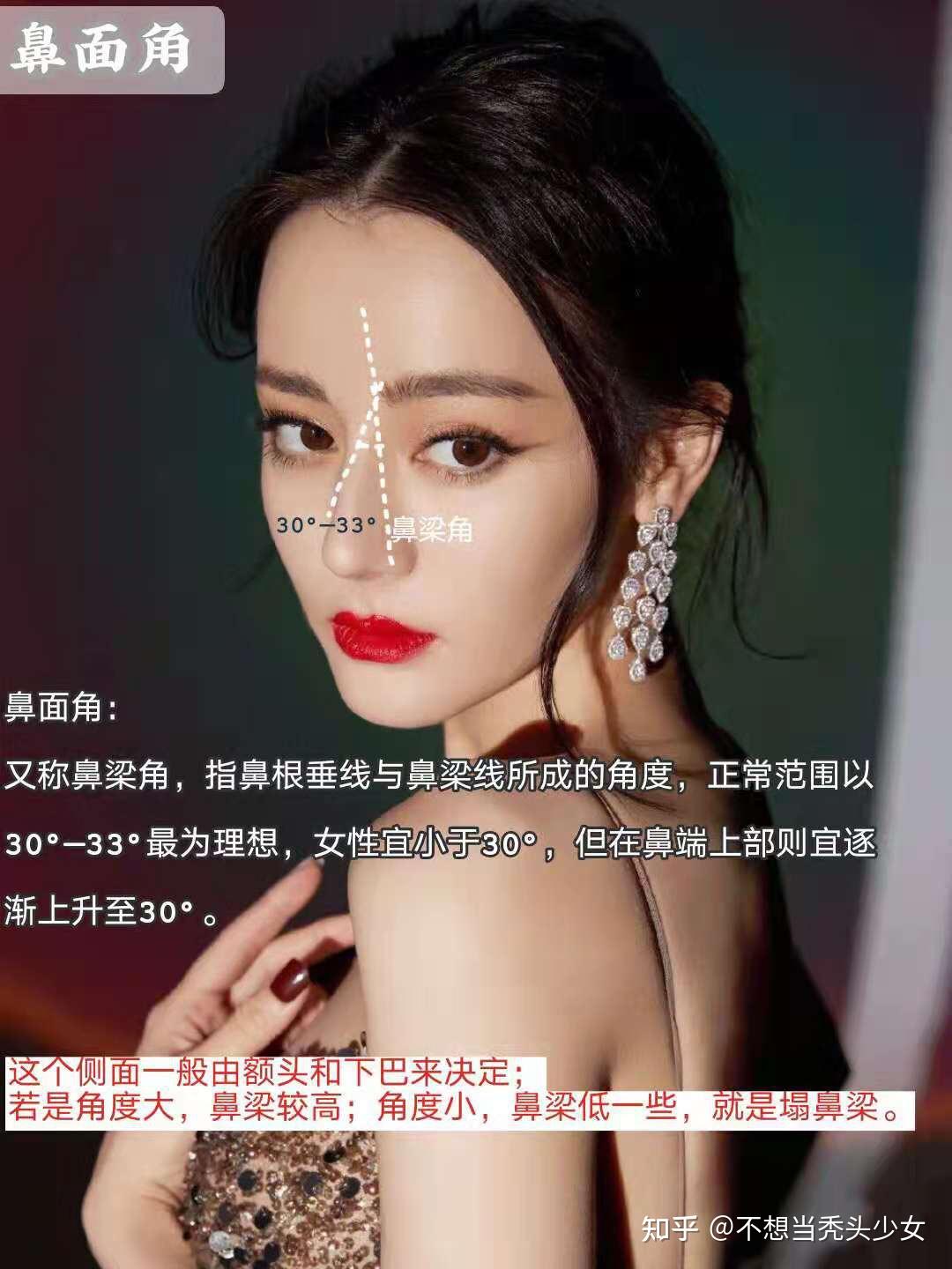 谓美人在骨不在皮颜值高不高关键还得看鼻子