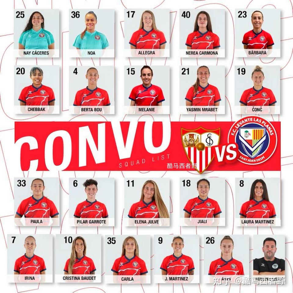 西甲女足联赛周末又战一轮唐佳丽重回球队大名单