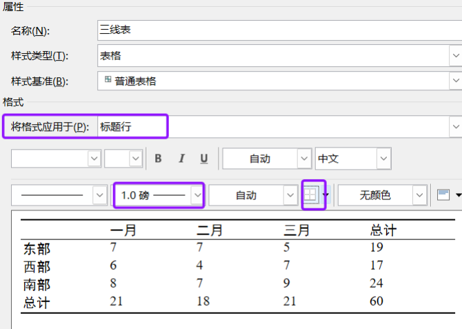论文三线表制作及跨页排版 - 知乎