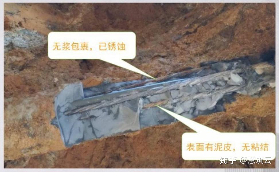 建筑结构丨抗浮锚杆施工质量存隐忧,结构工程师又该如何应对? - 知乎