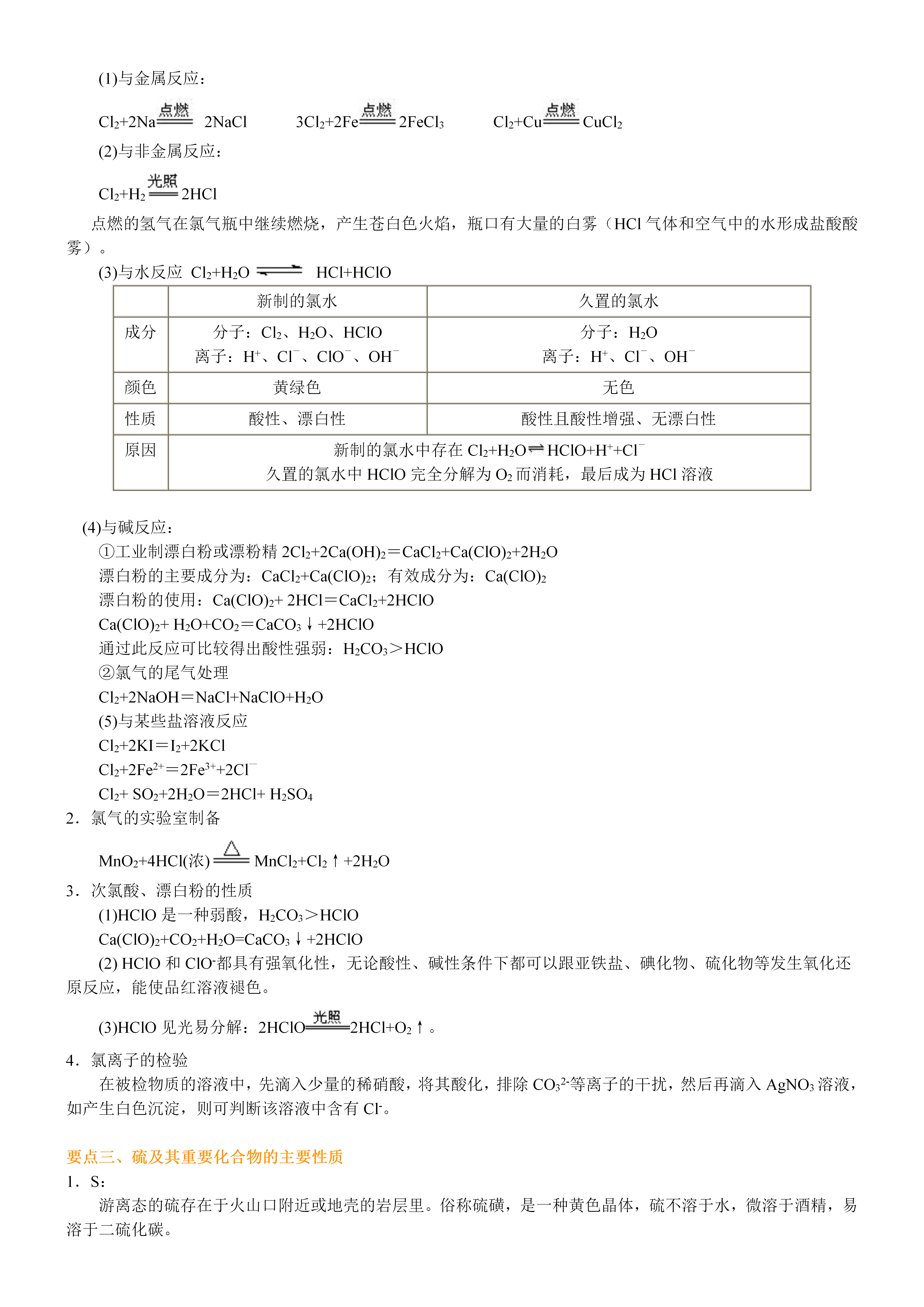 高中化學必修一非金屬及其化合物全章複習與鞏固提高