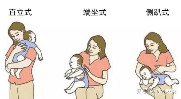 宝宝咳嗽有痰？简单四步，教你拍背排痰！ - 知乎