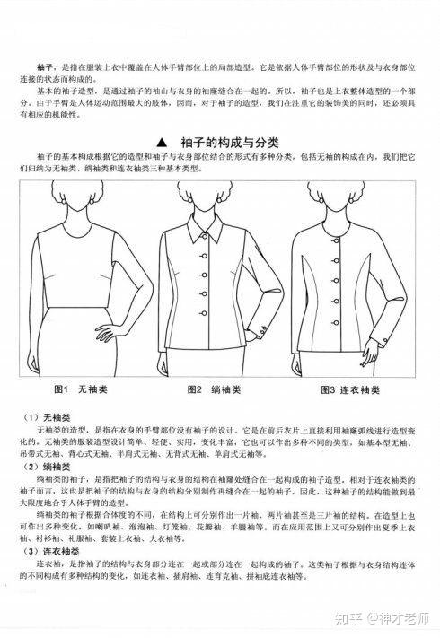 袖子的构成与分类,以及无袖的造型种类与变化 - 知乎