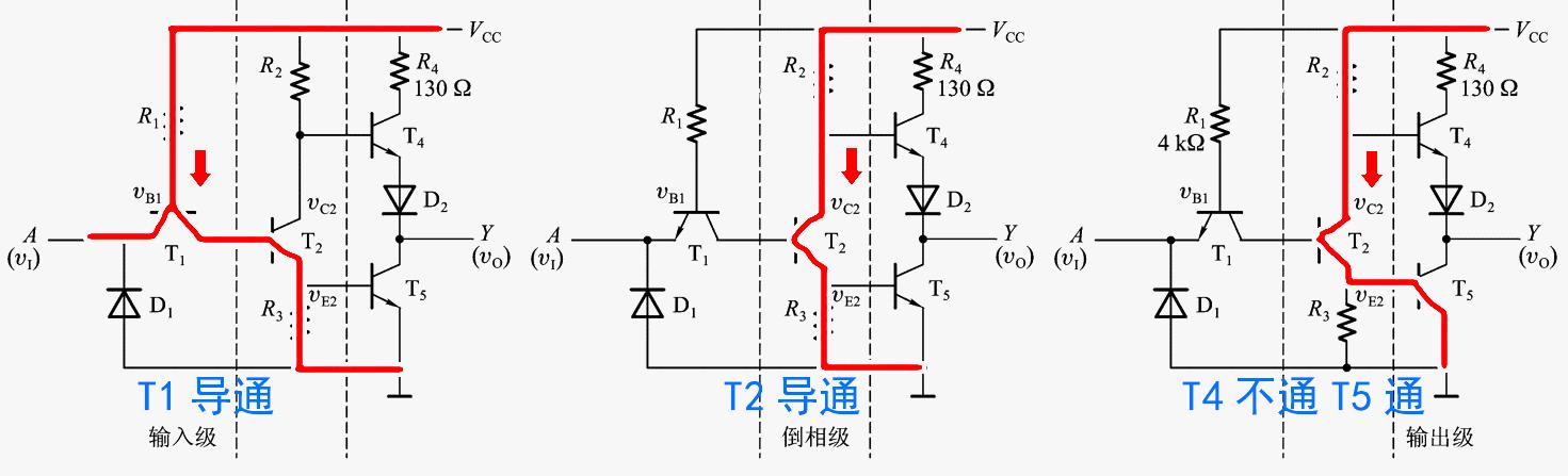 二,ttl電路分析