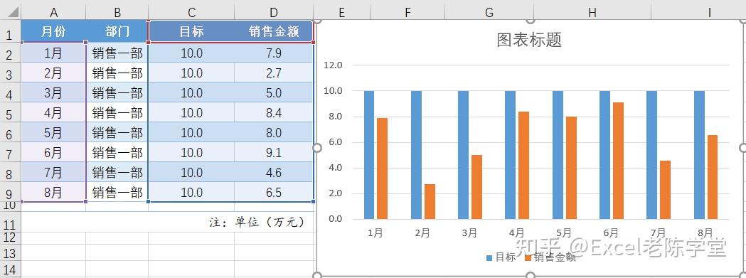 excel画柱形图图片