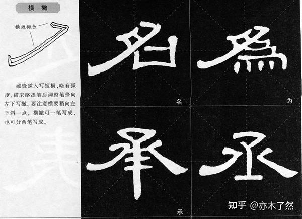 曹全碑隶书八大基本笔画的变化形态 - 知乎