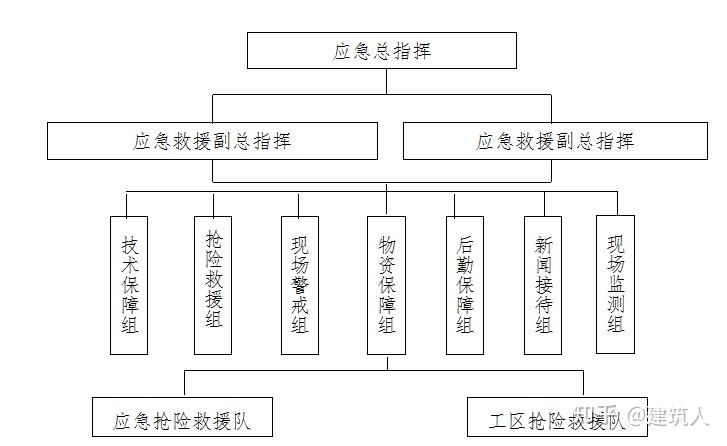 不要告诉别人(何为钻孔灌注桩?简述泥浆护壁钻孔灌注桩的施工过程)钻孔灌注桩泥浆护壁的作用,(图24) 不要告诉别人(何为钻孔灌注桩?简述泥浆护壁钻孔灌注桩的施工过程)钻孔灌注桩泥浆护壁的作用,(图24)