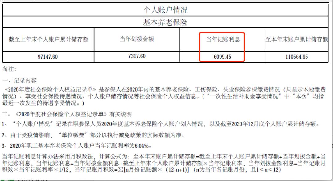 什么样的公司会有公积金 v2-ac6d6246ae043204c121c81f61b8f8bd_r.jpg