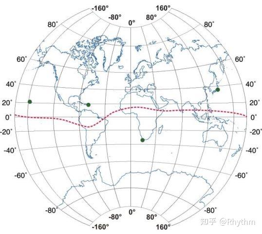 地磁活动指数与太阳活动指数