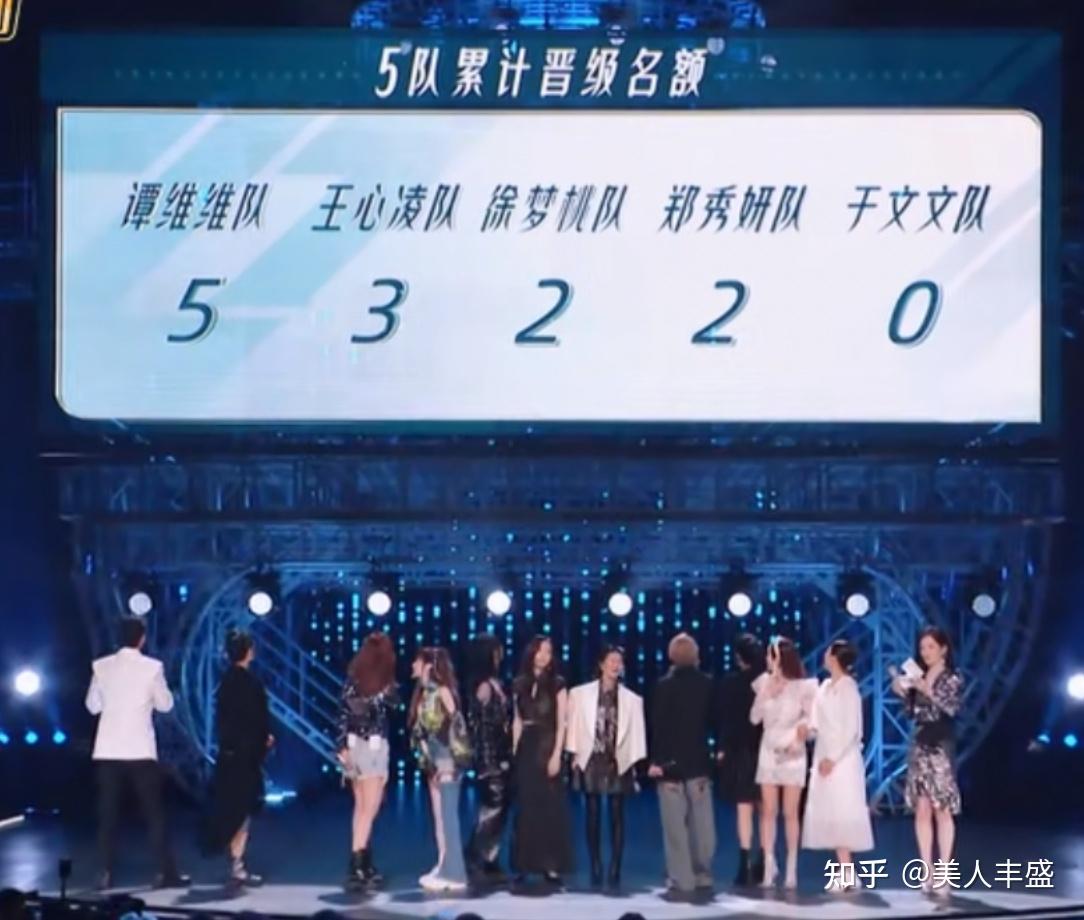 《乘风破浪3》“三公”舞台真正的孤勇者:宁静、于文文、蔡卓妍(乘风破浪第二季三公什么时候播出)