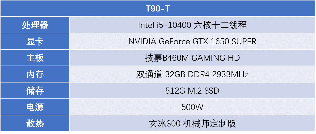 《搞机作战室》diy电竞主机-机械师t90-t台式机性能评测