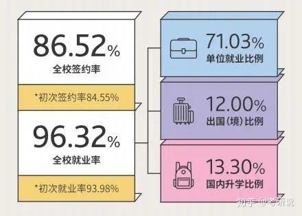 北京财经大学排名_北京财经类高校_财经排名大学北京有几所