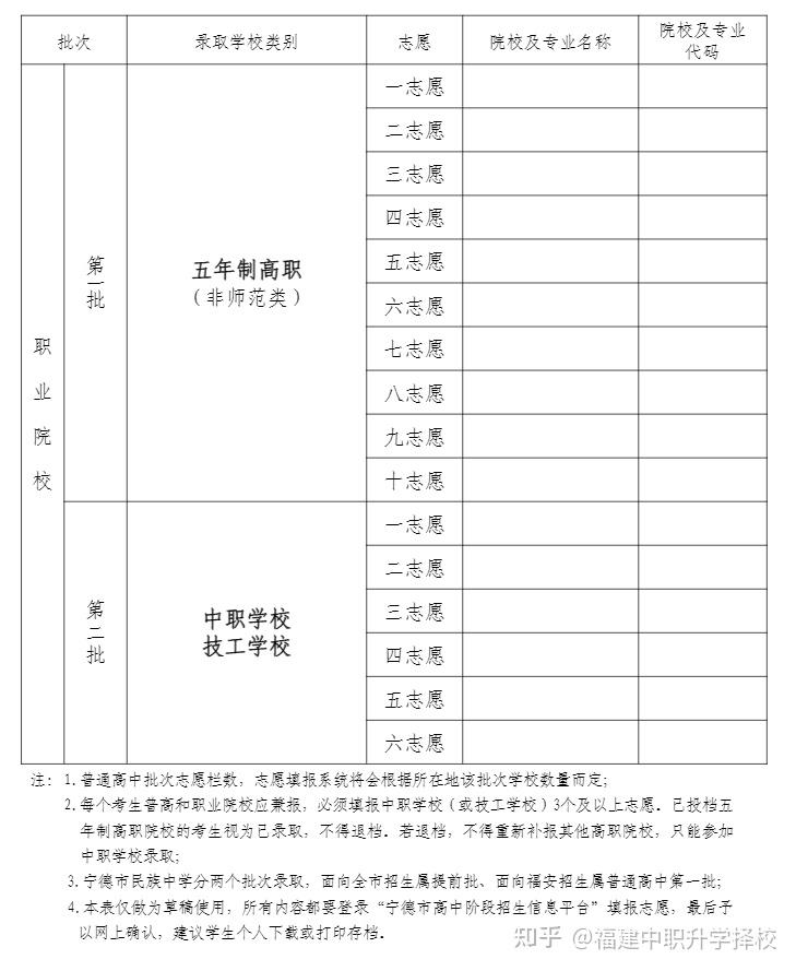 泉州中考志愿表图片图片