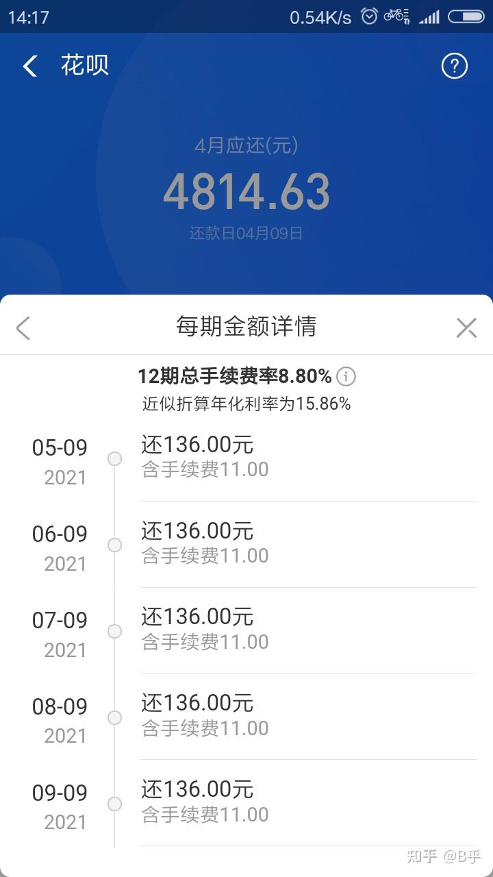 花呗1500分期12 手续费一共有多少呢? - 知乎