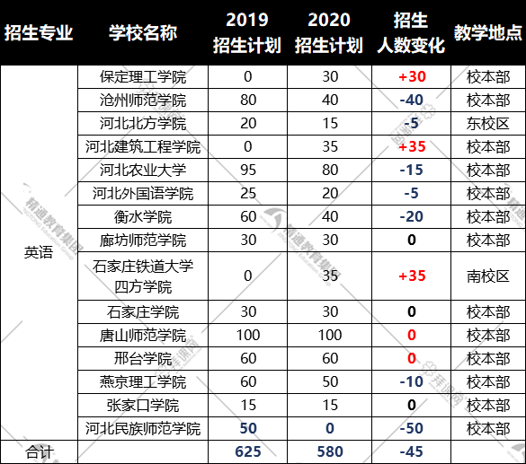 人数人口英语翻译_人口老龄化