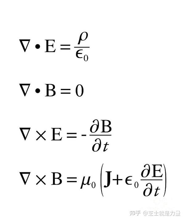 谈谈Dk(dieletric Constant)和Df(dissipation Factor) - 知乎