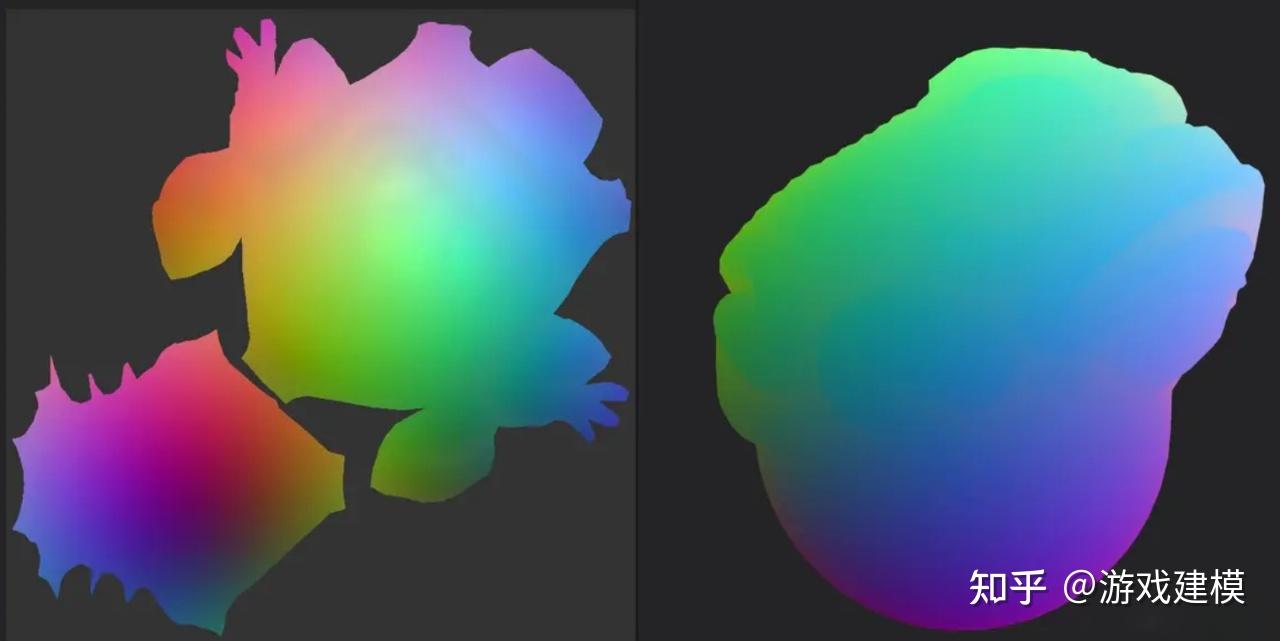 法线贴图的小知识