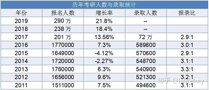 青島農(nóng)業(yè)海都學(xué)院宿舍_青島農(nóng)業(yè)大學(xué)海都學(xué)院分?jǐn)?shù)線_青大農(nóng)業(yè)海都學(xué)院官網(wǎng)