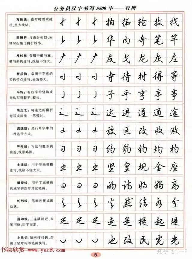 一,性价比最高:《行楷一本通》