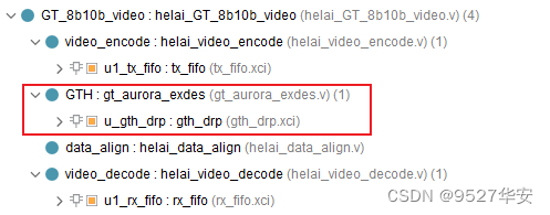 FPGA GTH 全网最细讲解，aurora 8b/10b编解码，HDMI视频传输，提供2套工程源码和技术支持 - 知乎
