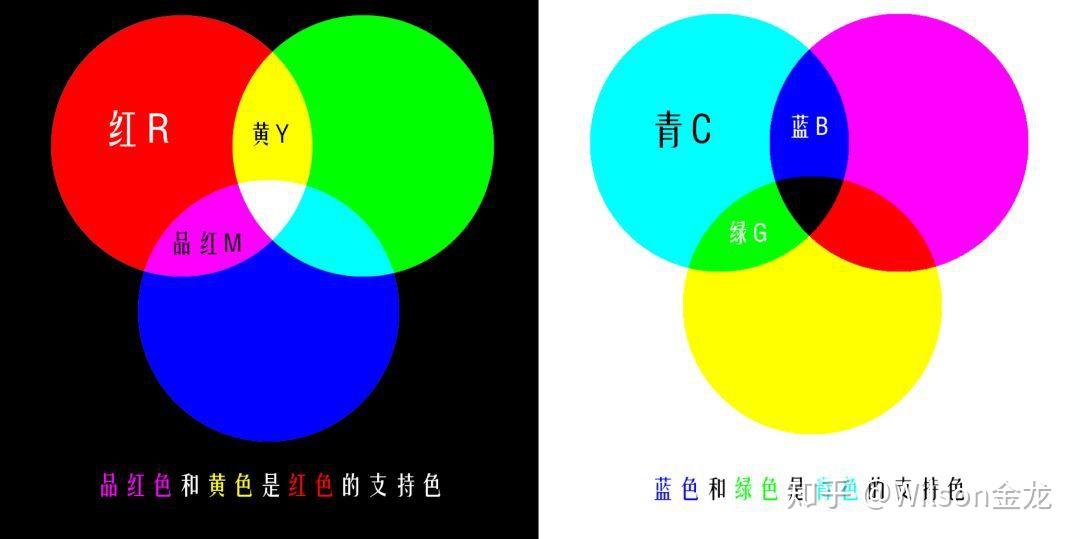 v2-acb70634dd2c6c139e6a8eb515dcbbd5_r.jpg