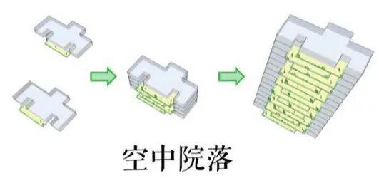 第四代住宅：如何用设计守护居住者的私密空间？ - 知乎
