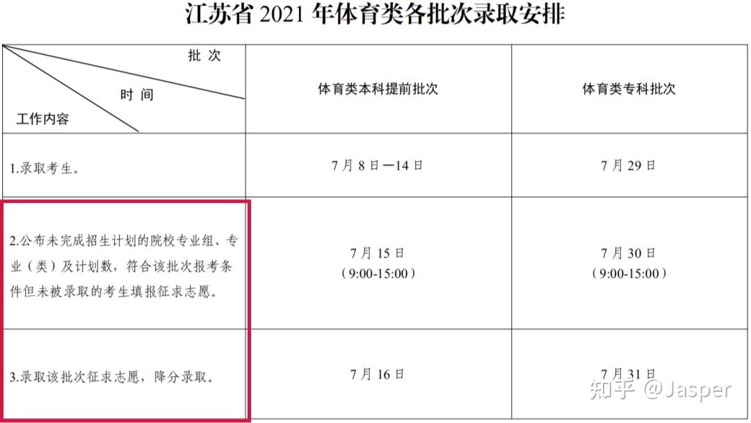 v2-acc82e0d3fb726ce151f19ed35413acd_r.jpg