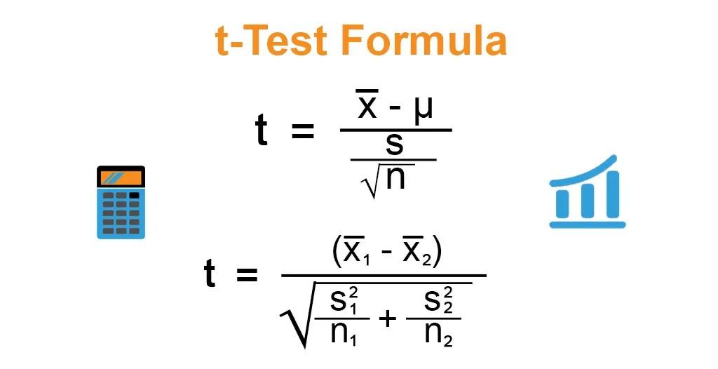 Can You Do A T Test With Ordinal Data