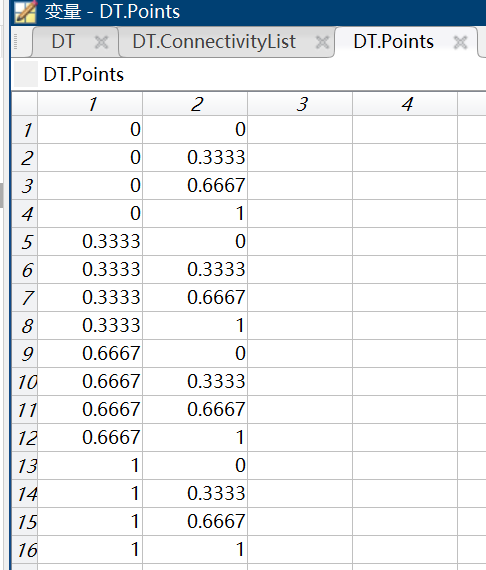 Matlab Acccc 进阶级间断Galerkin方法(1):非结构网格MATLAB - 知乎