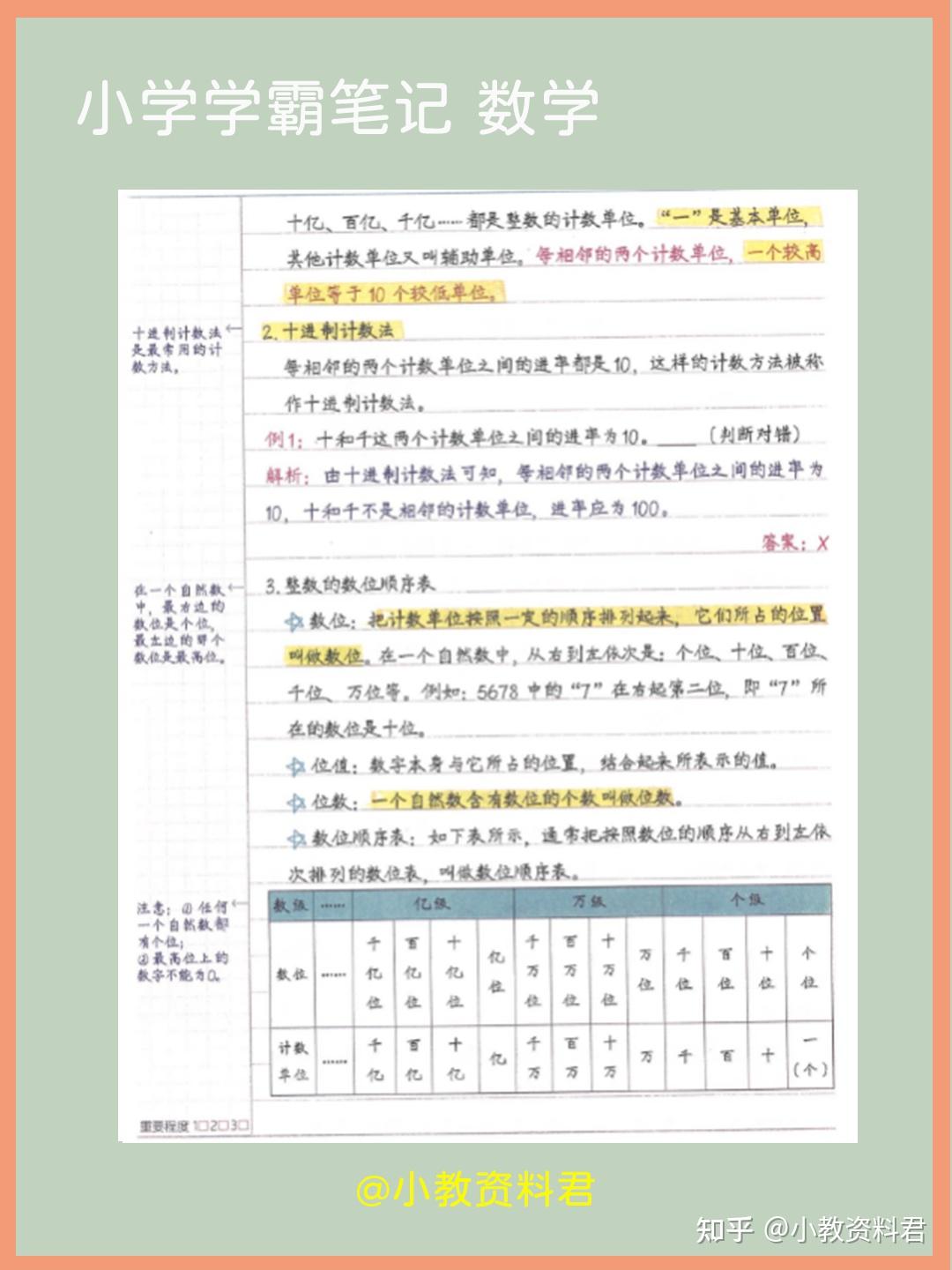 学霸笔记小学 手写图片