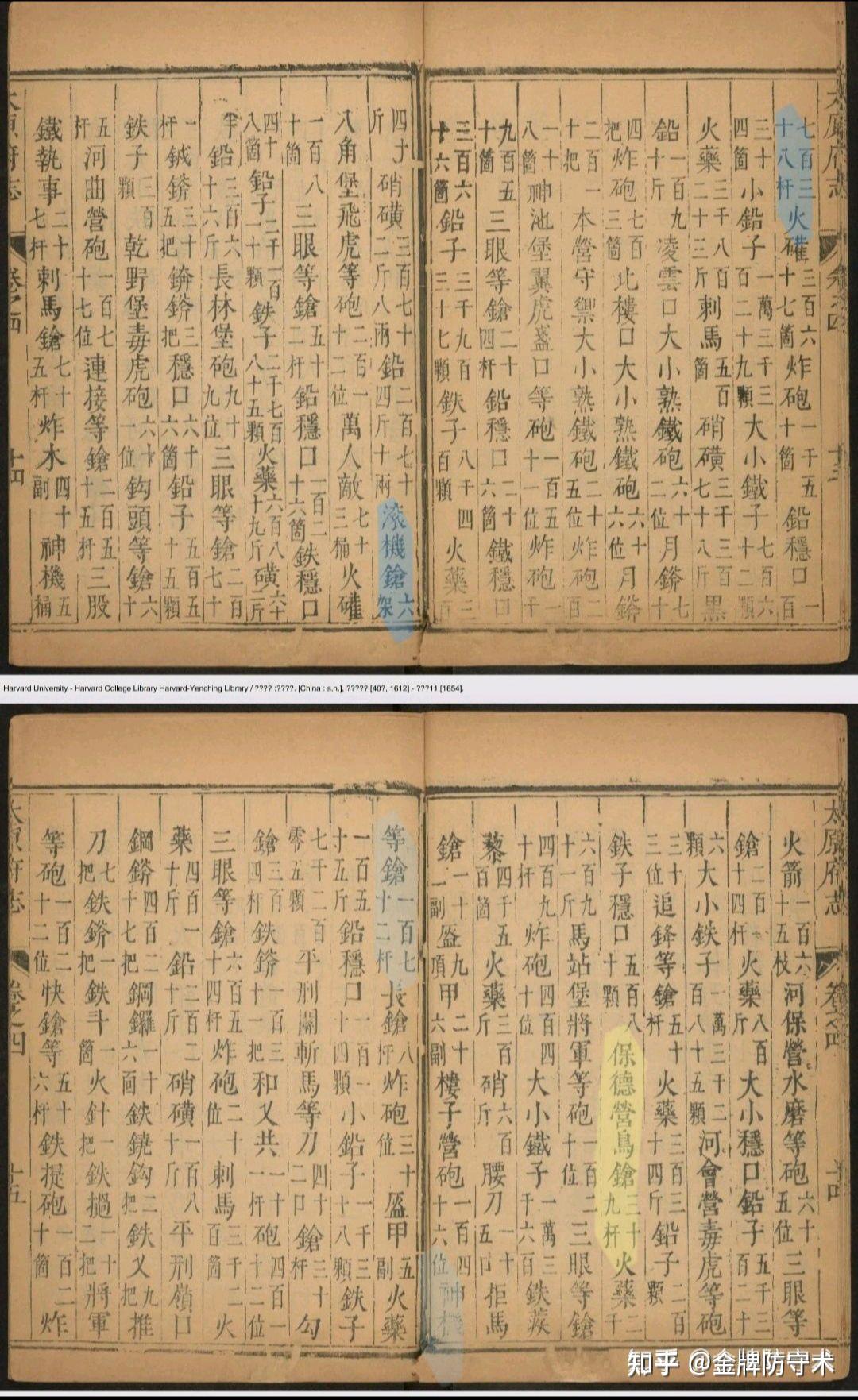 新鲜出炉(鸟铳的结构图)日本鸟铳与明朝鸟铳,(图257) 新鲜出炉(鸟铳的结构图)日本鸟铳与明朝鸟铳,(图257)