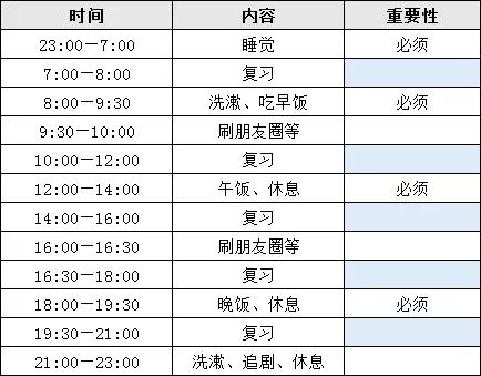 cpa六科學霸作息時間表曝光還在抱怨在家學習沒效率