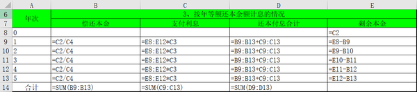 用excel制作银行贷款还款计划表