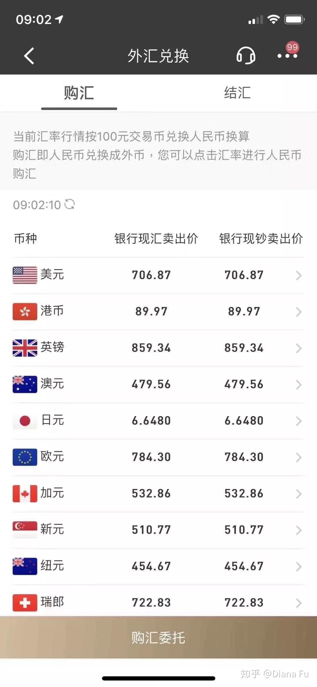 人民币贬值，谁是这场汇率battle的赢家？ - 知乎