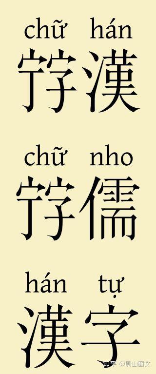 了解一下“越南的文字”,殖民色彩浓厚 - 知乎