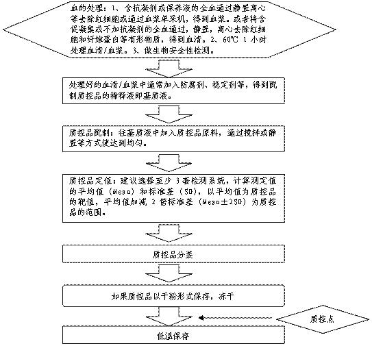 动图封面