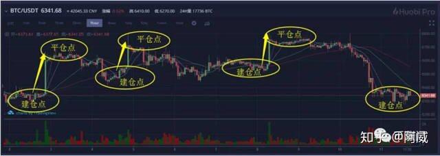 USDT钱包注册流程教程：快速入门与细节指南免费USDT/C游戏推荐/注册送币链游大全/边玩边赚新选择