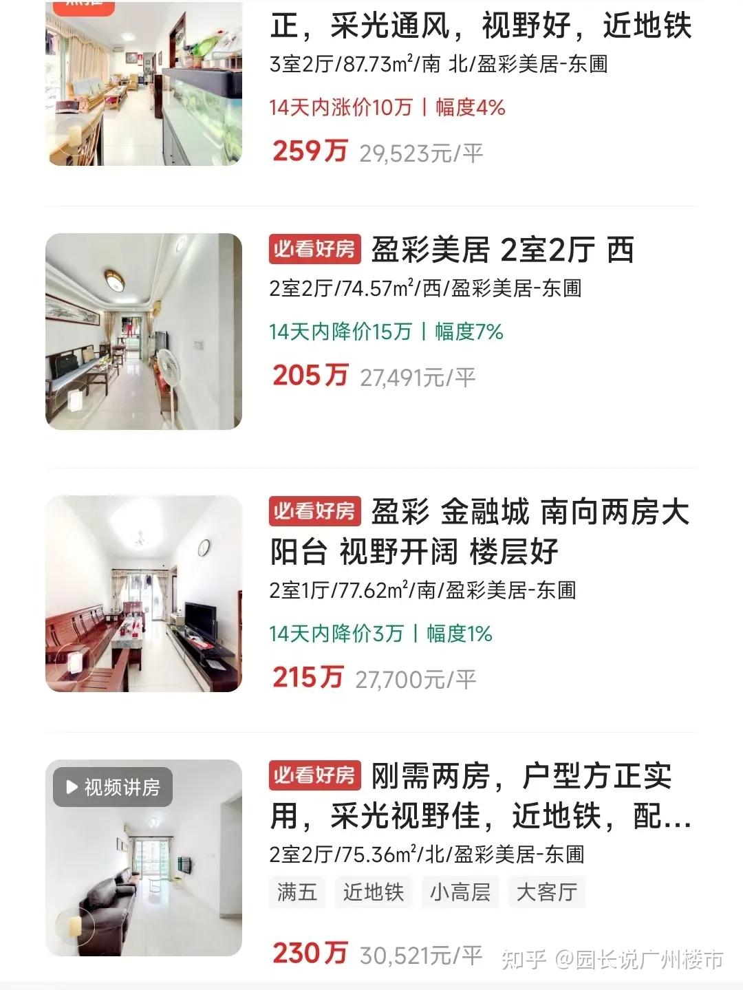 感觉像场梦,200万能买金融城三房了 - 知乎
