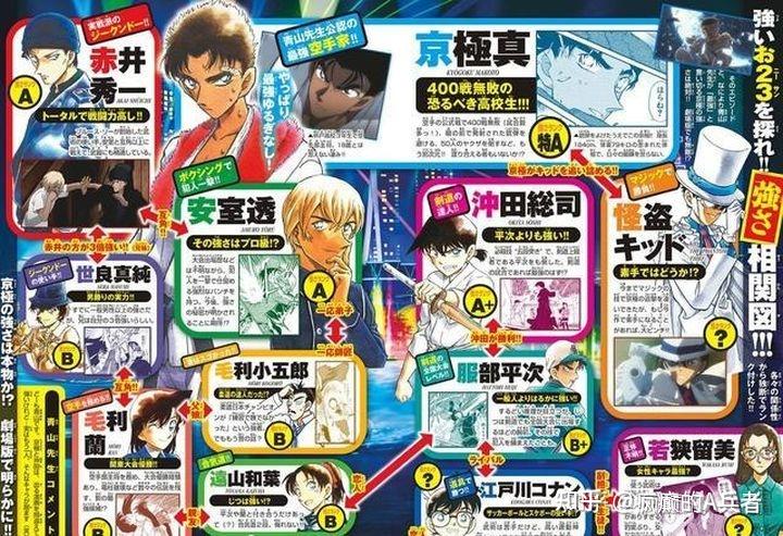 优享资讯 有哪些漫画因为是同一个作者创作 结果打通了世界观