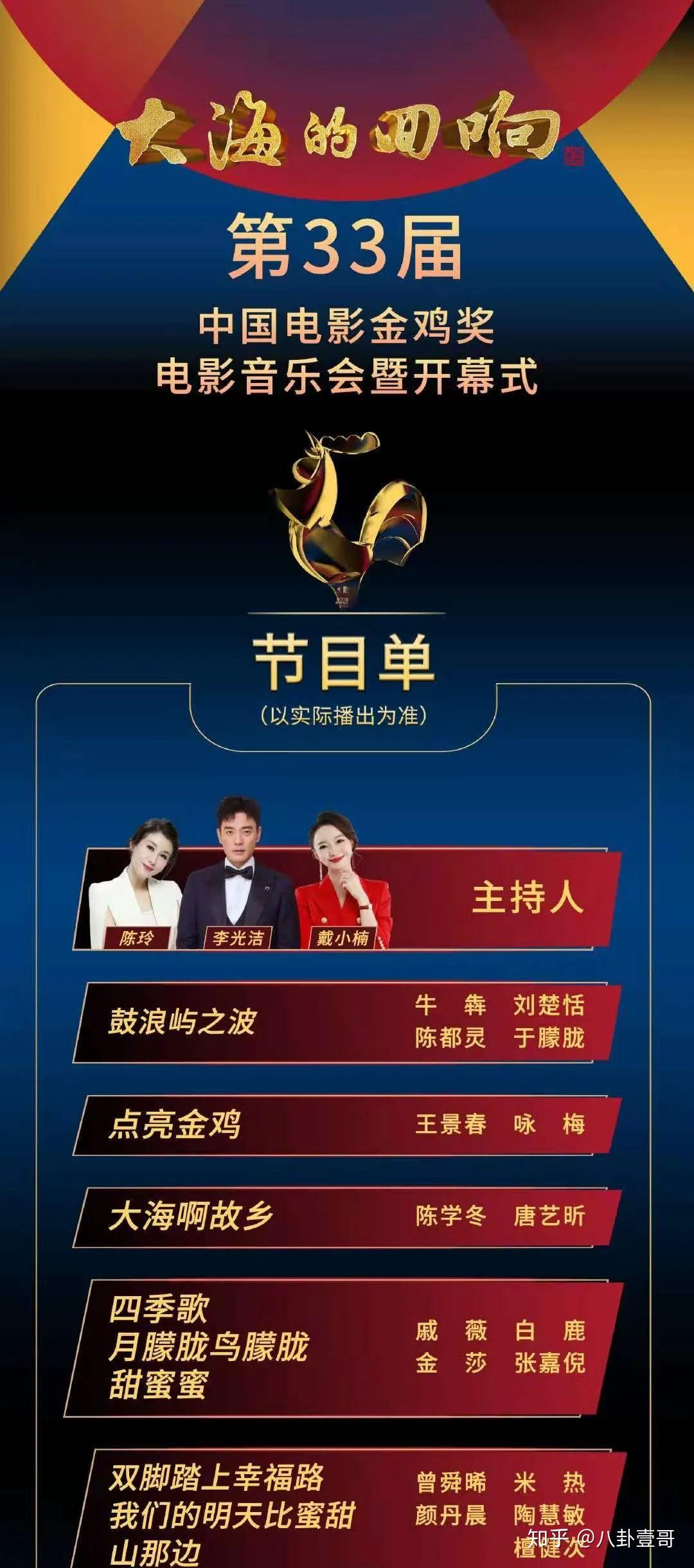 金鸡奖提名公布易烊千玺黄晓明争影帝谭卓周冬雨再争影后