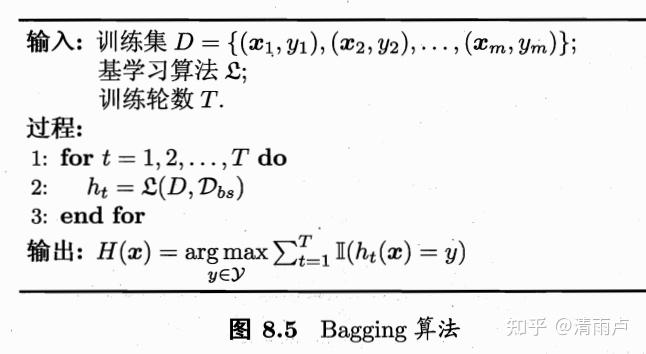 六万字总结机器学习面试问题 六万字总结机器学习面试问题