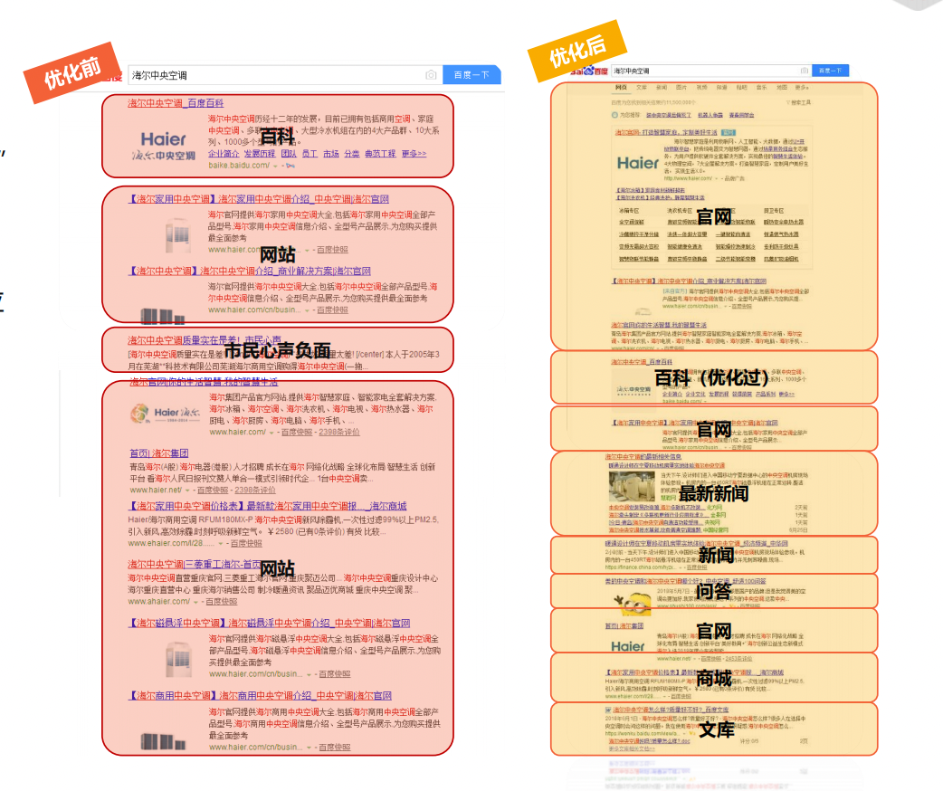网站优化分析工具_网站优化常用工具_网站seo优化日常数据分析